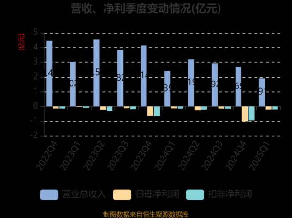 华菱精工股票怎么样_华菱精工未来走势预测-第2张图片-俊逸知识馆 华菱精工股票怎么样_华菱精工未来走势预测-第2张图片-俊逸知识馆