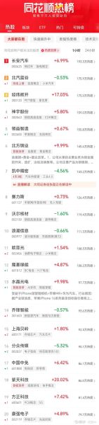 600961股票怎么样_600961资金流向分析-第3张图片-俊逸知识馆 600961股票怎么样_600961资金流向分析-第3张图片-俊逸知识馆