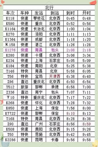 北京到邢台高铁多久_北京邢台高铁票价-第3张图片-俊逸知识馆