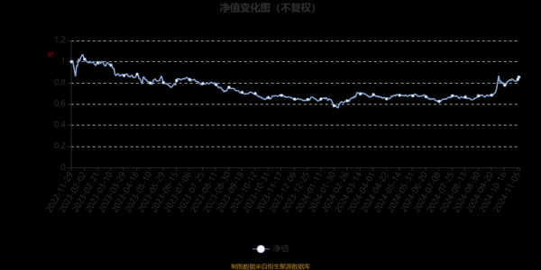 能源市场未来走势_如何投资新能源股票-第3张图片-俊逸知识馆 能源市场未来走势_如何投资新能源股票-第3张图片-俊逸知识馆