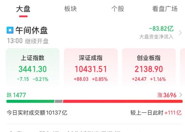 600961股票怎么样_600961资金流向分析-第2张图片-俊逸知识馆 600961股票怎么样_600961资金流向分析-第2张图片-俊逸知识馆