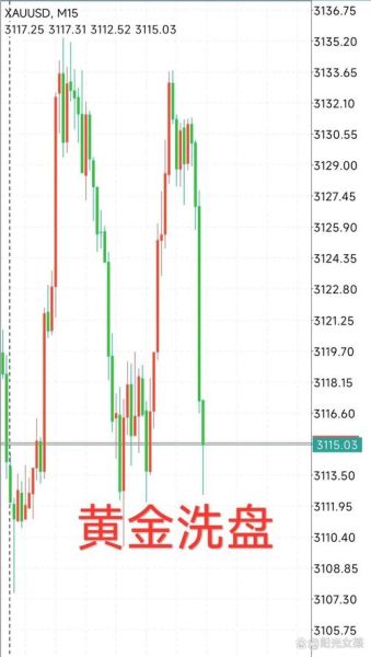大金重工股票值得买吗_最新走势分析-第2张图片-俊逸知识馆 大金重工股票值得买吗_最新走势分析-第2张图片-俊逸知识馆