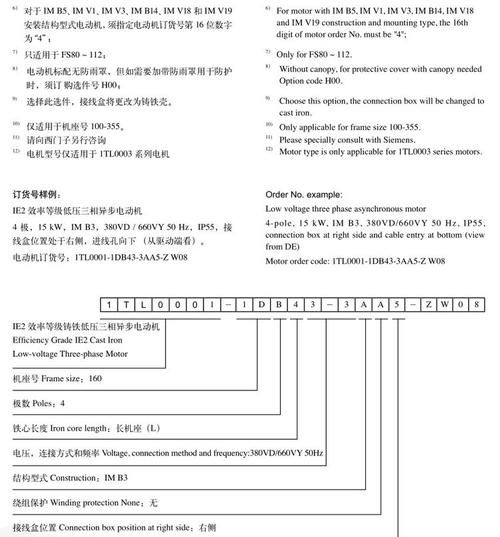 电机选型怎么选_高效电机节能原理-第3张图片-俊逸知识馆