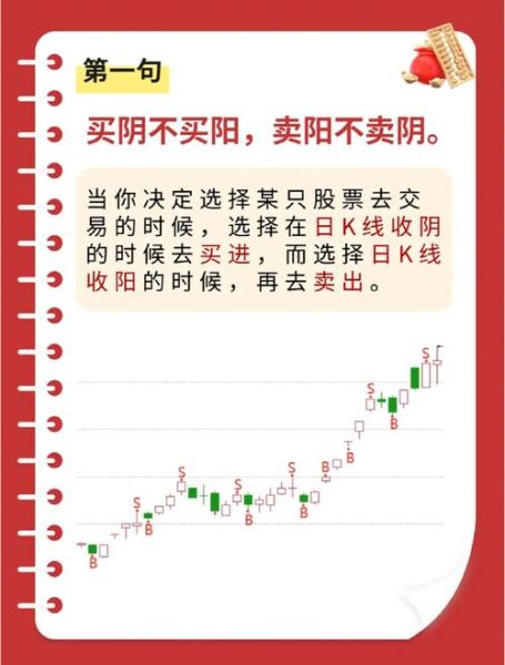 低价股票怎么选_低价股有哪些风险-第2张图片-俊逸知识馆 低价股票怎么选_低价股有哪些风险-第2张图片-俊逸知识馆