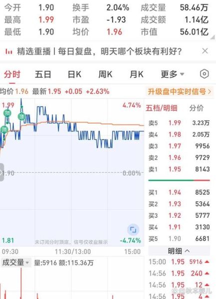 安阳钢铁股票股吧_后市还能涨吗-第2张图片-俊逸知识馆 安阳钢铁股票股吧_后市还能涨吗-第2张图片-俊逸知识馆
