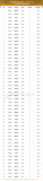 北斗导航股票值得买吗_北斗导航股票未来走势-第1张图片-俊逸知识馆 北斗导航股票值得买吗_北斗导航股票未来走势-第1张图片-俊逸知识馆