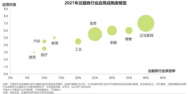 华云数据怎么样_华云数据值得选择吗-第3张图片-俊逸知识馆