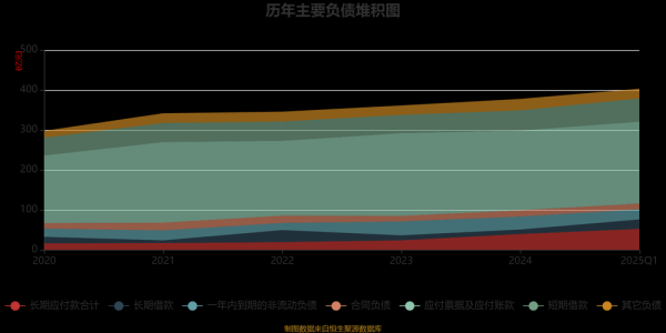 安阳钢铁股票股吧_后市还能涨吗-第3张图片-俊逸知识馆 安阳钢铁股票股吧_后市还能涨吗-第3张图片-俊逸知识馆