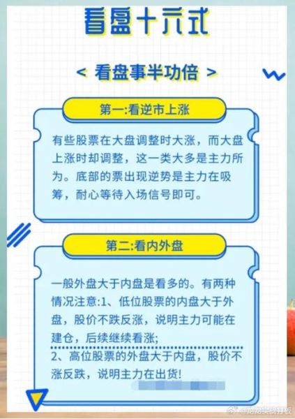 股票在线看盘哪个好_如何实时盯盘不卡顿-第3张图片-俊逸知识馆 股票在线看盘哪个好_如何实时盯盘不卡顿-第3张图片-俊逸知识馆