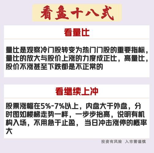 股票在线看盘哪个好_如何实时盯盘不卡顿-第2张图片-俊逸知识馆 股票在线看盘哪个好_如何实时盯盘不卡顿-第2张图片-俊逸知识馆