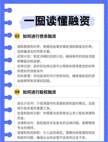 如何融资买入股票_融资买入股票的条件-第1张图片-俊逸知识馆 如何融资买入股票_融资买入股票的条件-第1张图片-俊逸知识馆