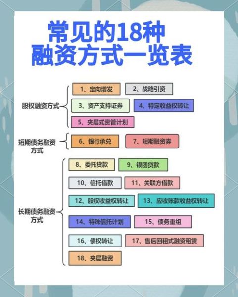 如何融资买入股票_融资买入股票的条件-第2张图片-俊逸知识馆 如何融资买入股票_融资买入股票的条件-第2张图片-俊逸知识馆