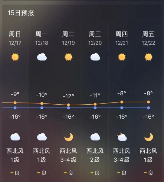 北京天气2345怎么查_北京天气预报一周准不准-第2张图片-俊逸知识馆