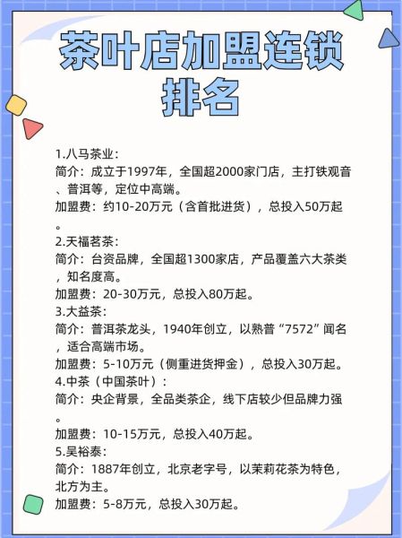 茶饮加盟哪个品牌好_茶饮店如何选址-第2张图片-俊逸知识馆