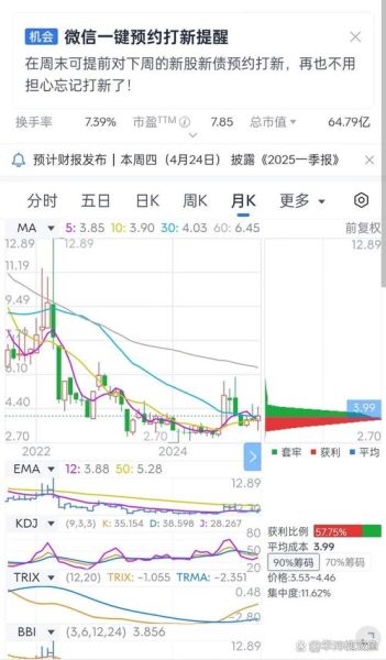 凯撒旅游股票怎么样_凯撒旅游股票还能买吗-第1张图片-俊逸知识馆 凯撒旅游股票怎么样_凯撒旅游股票还能买吗-第1张图片-俊逸知识馆