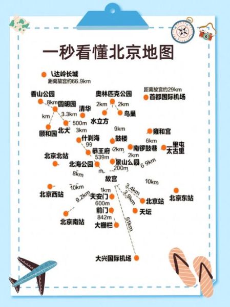 北京南站附近景点攻略_怎么去最方便-第3张图片-俊逸知识馆