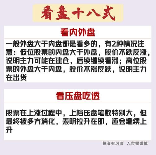 股票在线看盘哪个好_如何实时盯盘不卡顿-第1张图片-俊逸知识馆 股票在线看盘哪个好_如何实时盯盘不卡顿-第1张图片-俊逸知识馆