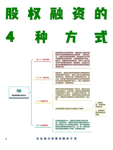 如何融资买入股票_融资买入股票的条件-第3张图片-俊逸知识馆 如何融资买入股票_融资买入股票的条件-第3张图片-俊逸知识馆