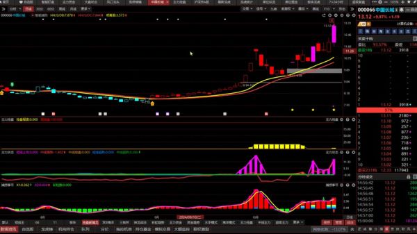长城电工股票值得买吗_长城电工股票未来走势如何-第2张图片-俊逸知识馆 长城电工股票值得买吗_长城电工股票未来走势如何-第2张图片-俊逸知识馆