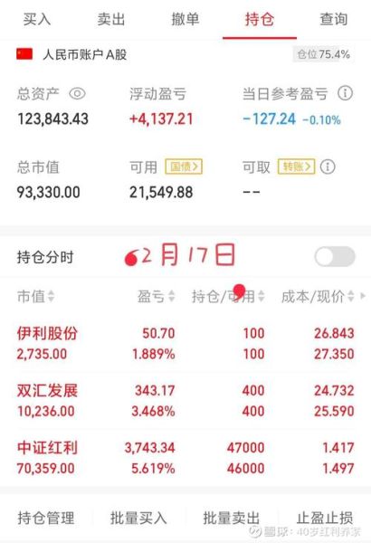 中持股份股票怎么样_中持股份值得长期持有吗-第1张图片-俊逸知识馆 中持股份股票怎么样_中持股份值得长期持有吗-第1张图片-俊逸知识馆