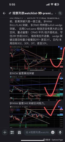 avgo股票值得买吗_avgo股价未来走势预测-第3张图片-俊逸知识馆 avgo股票值得买吗_avgo股价未来走势预测-第3张图片-俊逸知识馆