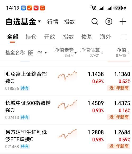 中持股份股票怎么样_中持股份值得长期持有吗-第3张图片-俊逸知识馆 中持股份股票怎么样_中持股份值得长期持有吗-第3张图片-俊逸知识馆