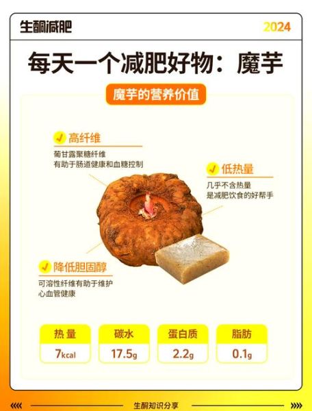 魔芋多少钱一斤_魔芋减肥真的有用吗-第1张图片-俊逸知识馆 魔芋多少钱一斤_魔芋减肥真的有用吗-第1张图片-俊逸知识馆