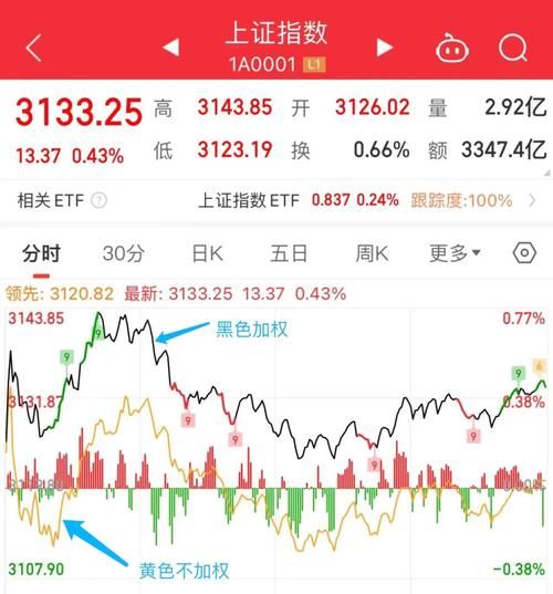 加加股票怎么样_加加股票值得买吗-第3张图片-俊逸知识馆 加加股票怎么样_加加股票值得买吗-第3张图片-俊逸知识馆