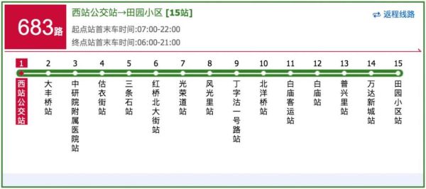 北京公交24路路线怎么走_24路首末班车时间-第2张图片-俊逸知识馆