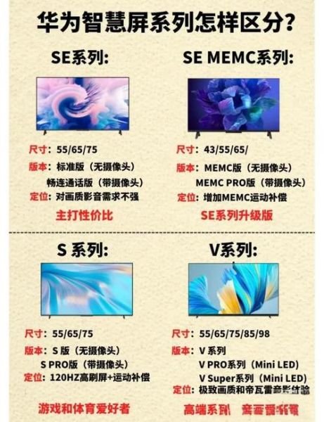 华为电视怎么样_值不值得买-第1张图片-俊逸知识馆