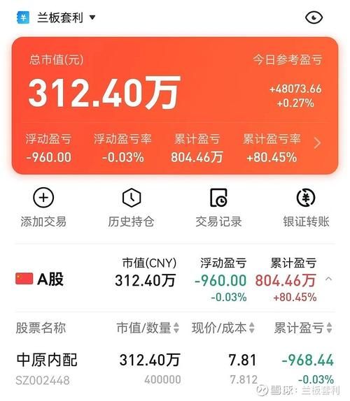 中原内配股票值得长期持有吗_最新业绩怎么看-第3张图片-俊逸知识馆 中原内配股票值得长期持有吗_最新业绩怎么看-第3张图片-俊逸知识馆