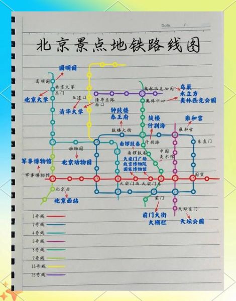 北京公交24路路线怎么走_24路首末班车时间-第3张图片-俊逸知识馆