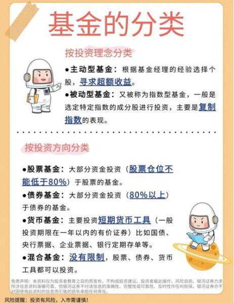 股票型基金是什么意思_适合新手吗-第2张图片-俊逸知识馆 股票型基金是什么意思_适合新手吗-第2张图片-俊逸知识馆