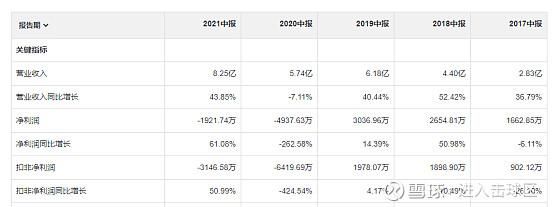广电计量待遇怎么样_广电计量薪资结构-第2张图片-俊逸知识馆