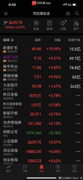 佳讯飞鸿股票怎么样_未来走势分析-第1张图片-俊逸知识馆 佳讯飞鸿股票怎么样_未来走势分析-第1张图片-俊逸知识馆