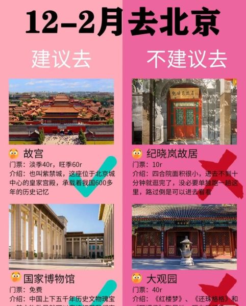 北京大学参观预约流程_北京大学开放区域有哪些-第3张图片-俊逸知识馆