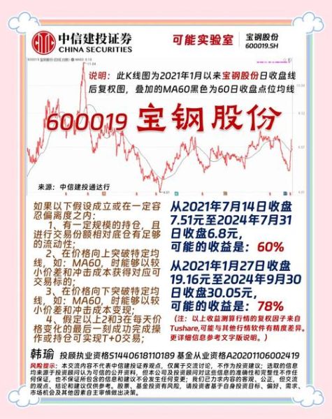 宝钢股份股票值得长期持有吗_宝钢股份股票分红怎么样-第1张图片-俊逸知识馆 宝钢股份股票值得长期持有吗_宝钢股份股票分红怎么样-第1张图片-俊逸知识馆