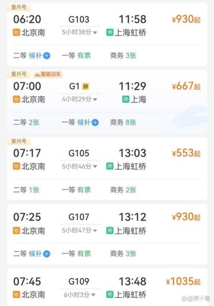 北京到上海高铁几小时_京沪高铁最快车次-第1张图片-俊逸知识馆