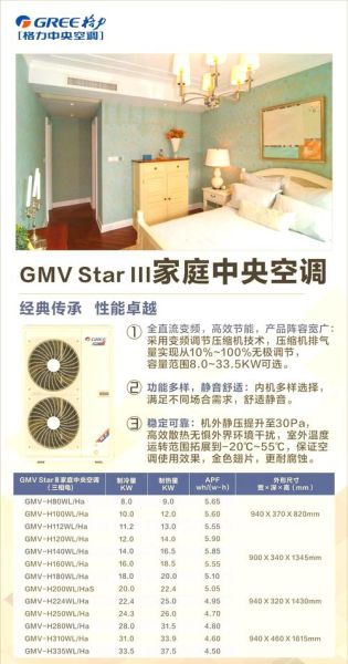 格力家用中央空调怎么样_格力中央空调优缺点-第1张图片-俊逸知识馆