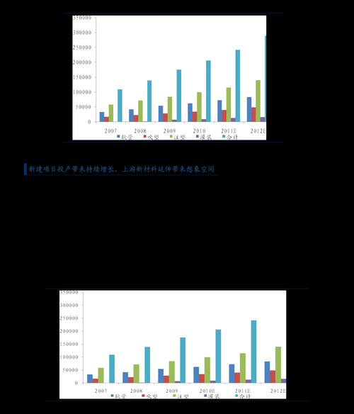 华星创业股票怎么样_华星创业未来走势预测-第3张图片-俊逸知识馆 华星创业股票怎么样_华星创业未来走势预测-第3张图片-俊逸知识馆