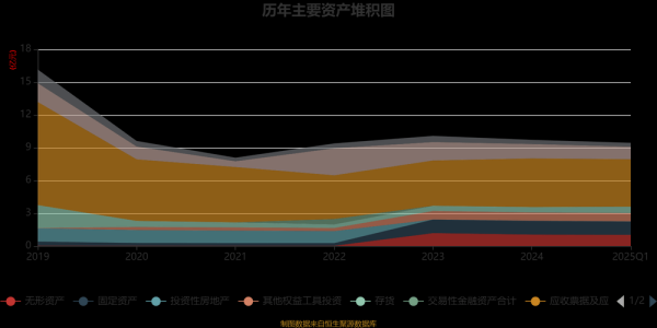 华星创业股票怎么样_华星创业未来走势预测-第2张图片-俊逸知识馆 华星创业股票怎么样_华星创业未来走势预测-第2张图片-俊逸知识馆