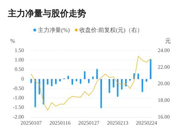 激智科技股票值得买吗_激智科技未来走势如何-第1张图片-俊逸知识馆 激智科技股票值得买吗_激智科技未来走势如何-第1张图片-俊逸知识馆
