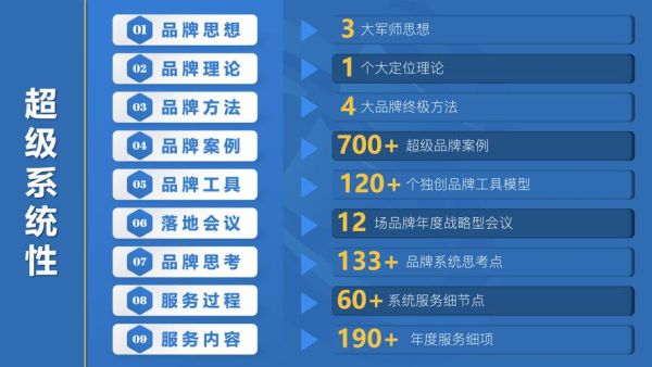 市场咨询公司怎么选_市场咨询公司哪家靠谱-第1张图片-俊逸知识馆