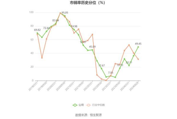 凯普生物股票值得投资吗_凯普生物股票未来走势如何-第1张图片-俊逸知识馆 凯普生物股票值得投资吗_凯普生物股票未来走势如何-第1张图片-俊逸知识馆