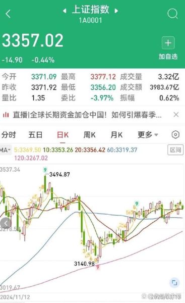 万通地产股票还能买吗_万通地产股价走势分析-第1张图片-俊逸知识馆 万通地产股票还能买吗_万通地产股价走势分析-第1张图片-俊逸知识馆