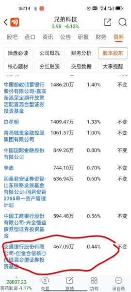 兄弟科技股票股吧最新消息_兄弟科技股价还会涨吗-第1张图片-俊逸知识馆 兄弟科技股票股吧最新消息_兄弟科技股价还会涨吗-第1张图片-俊逸知识馆