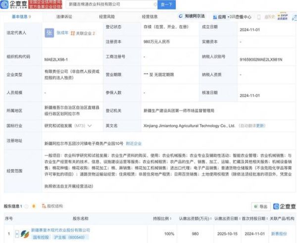 新赛股份股票怎么样_新赛股份值得投资吗-第3张图片-俊逸知识馆 新赛股份股票怎么样_新赛股份值得投资吗-第3张图片-俊逸知识馆