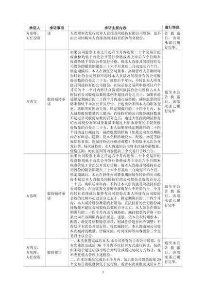 罗欣药业股票值得买吗_罗欣药业未来走势如何-第3张图片-俊逸知识馆 罗欣药业股票值得买吗_罗欣药业未来走势如何-第3张图片-俊逸知识馆
