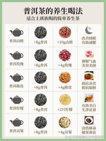 养生茶怎么喝才有效_适合上班族的养生茶推荐-第1张图片-俊逸知识馆