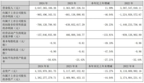 罗欣药业股票值得买吗_罗欣药业未来走势如何-第2张图片-俊逸知识馆 罗欣药业股票值得买吗_罗欣药业未来走势如何-第2张图片-俊逸知识馆